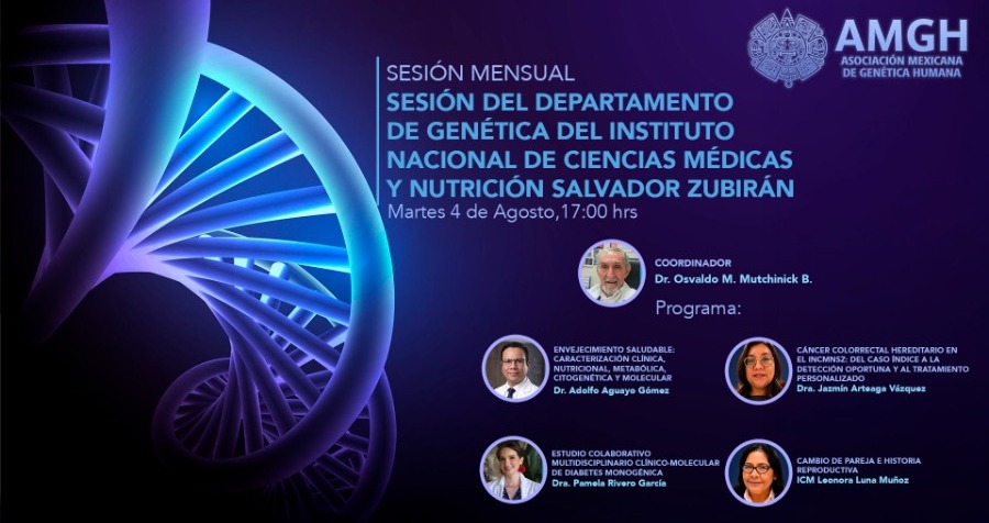Sesión Mensual